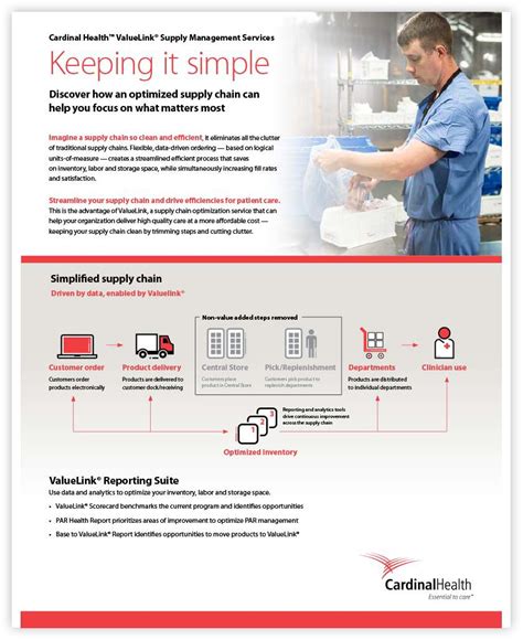 Cardinal Health 3PL Supply Chain Solutions delivers end-to-end third-party logistics (3PL) services that mitigate your risk and create closer connections throughout the buyer journey. With our unique understanding of the entire healthcare landscape, we bring you breadth and scale to drive costs out of the supply chain, reduce complexity, and ... 